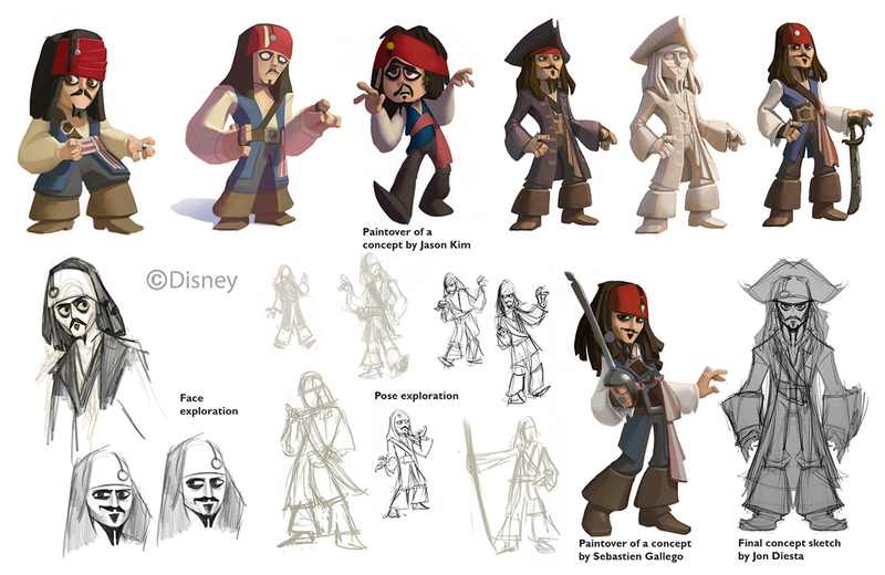 Illustration for article titled How Disney Got All Its Characters Looking The Same